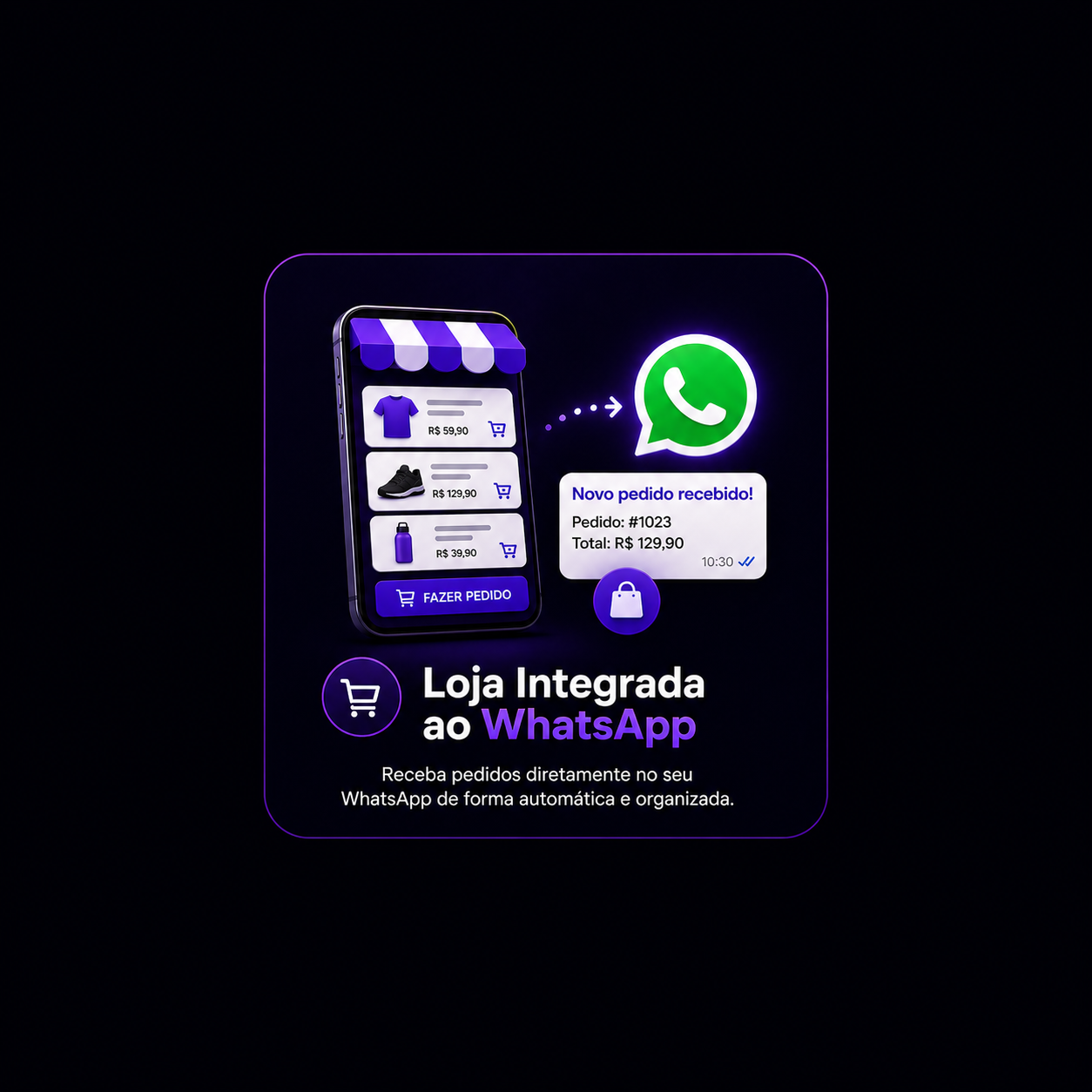 Loja Integrada ao WhatsApp